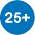 Minimum Age is 25